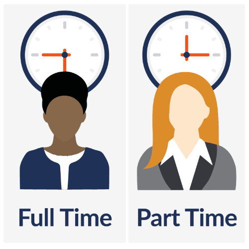 hourly workforce makeup icon