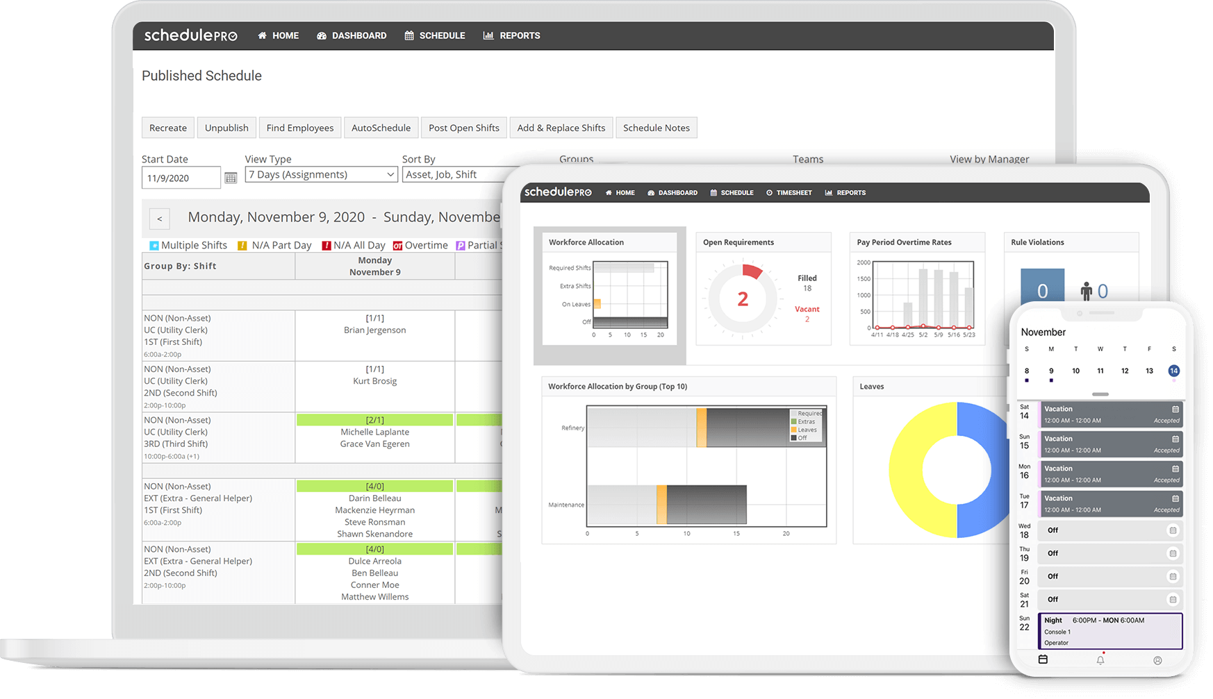 All Devices - SchedulePro