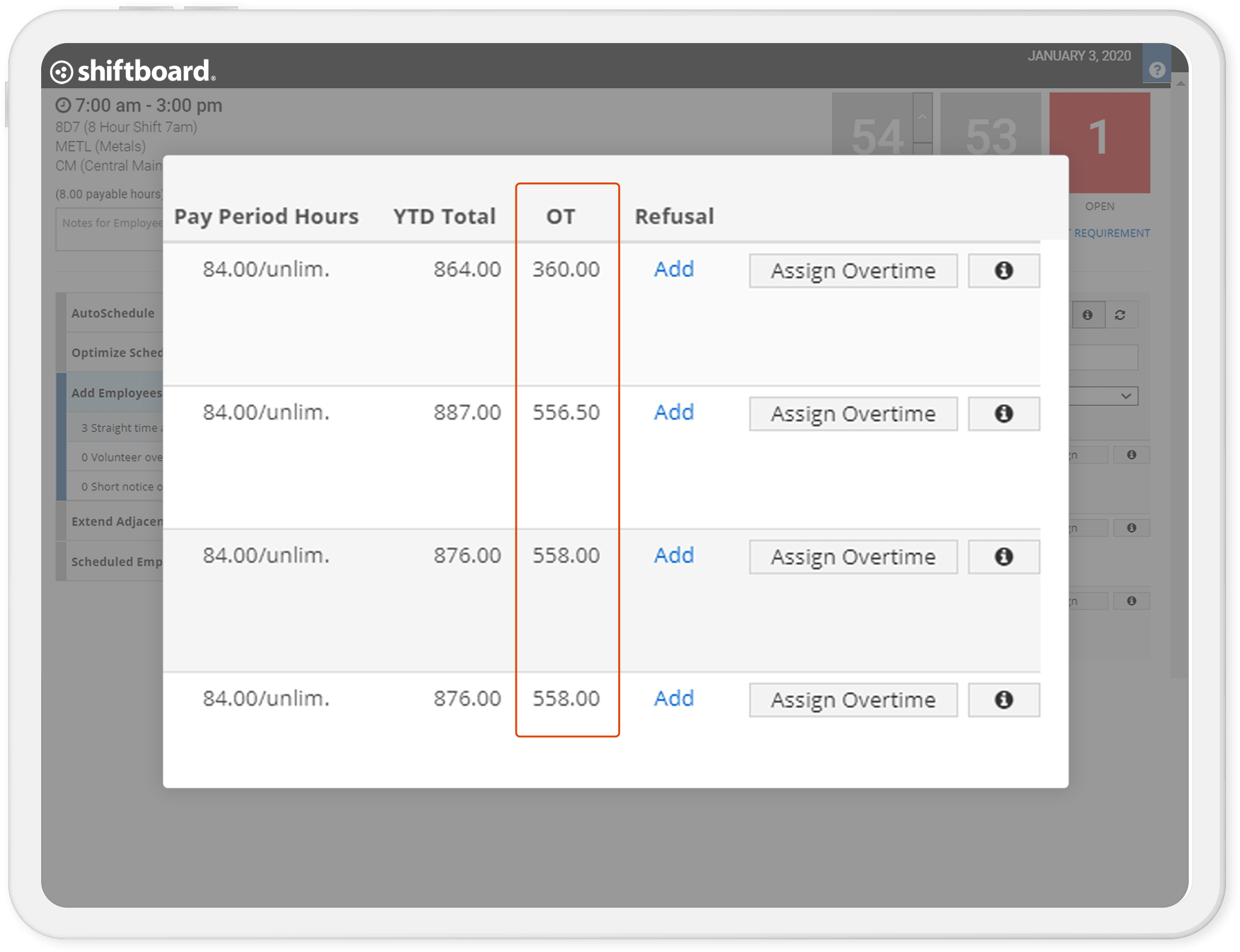 Shiftboard Dashboard